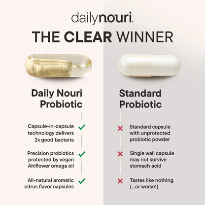 Daily Nouri Hormone Balance Probiotic